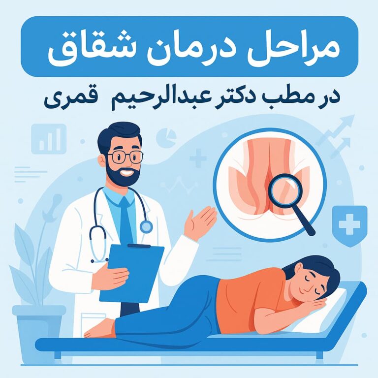 مراحل درمان شقاق در مطب دکتر عبدالرحیم قمری؛ از معاینه تا بهبودی کامل