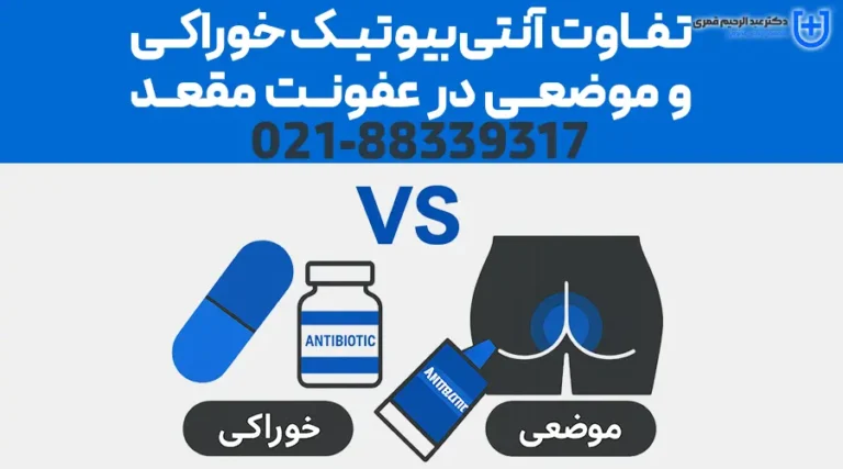 تفاوت آنتی‌بیوتیک خوراکی و موضعی در عفونت مقعد