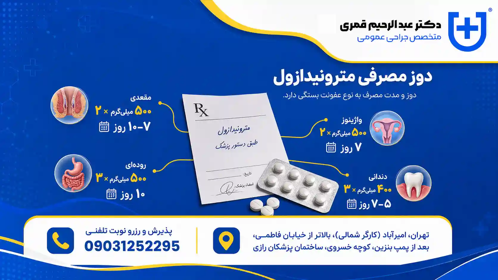 دوز مصرفی مترونیدازول